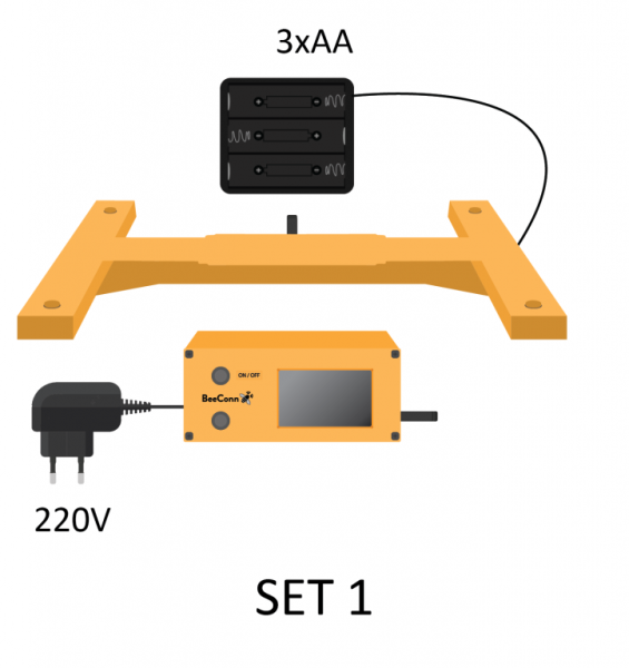 Hive scale with concentrator